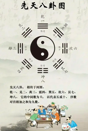 与玄学有缘的人征兆